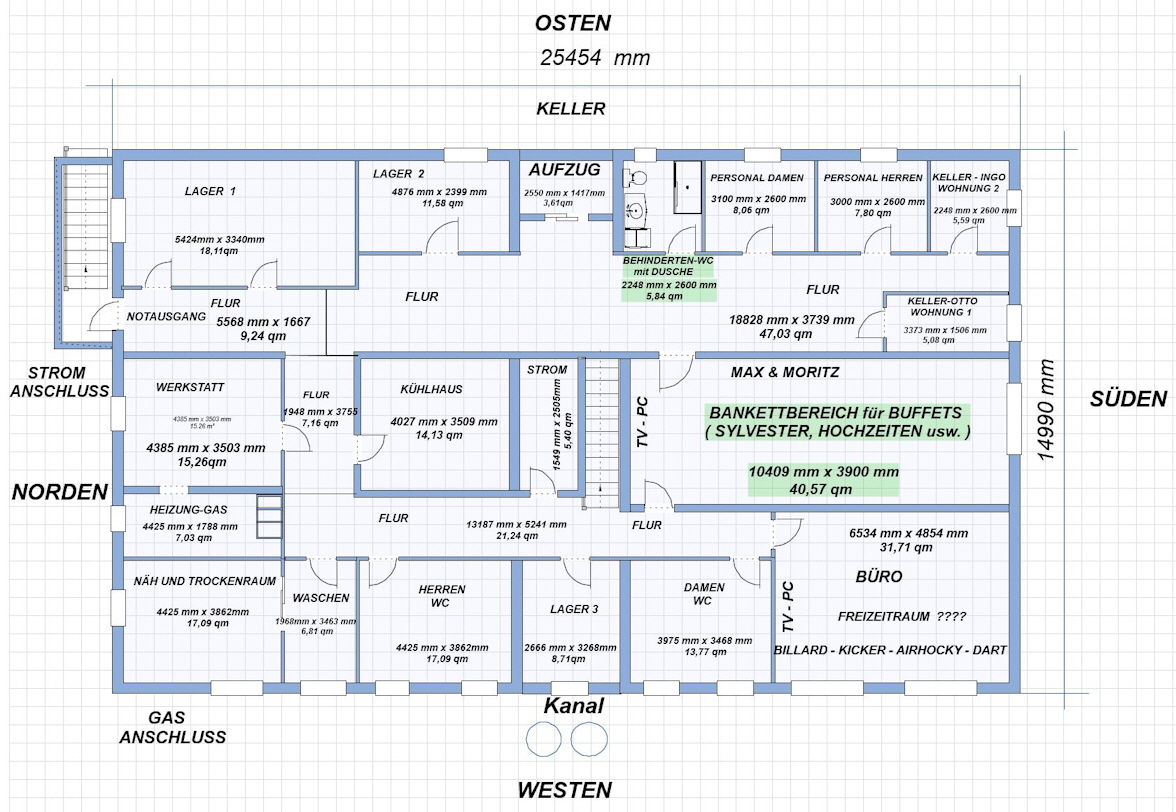 Bckerei-Caffee-Hotel  KELLER 2025 -700