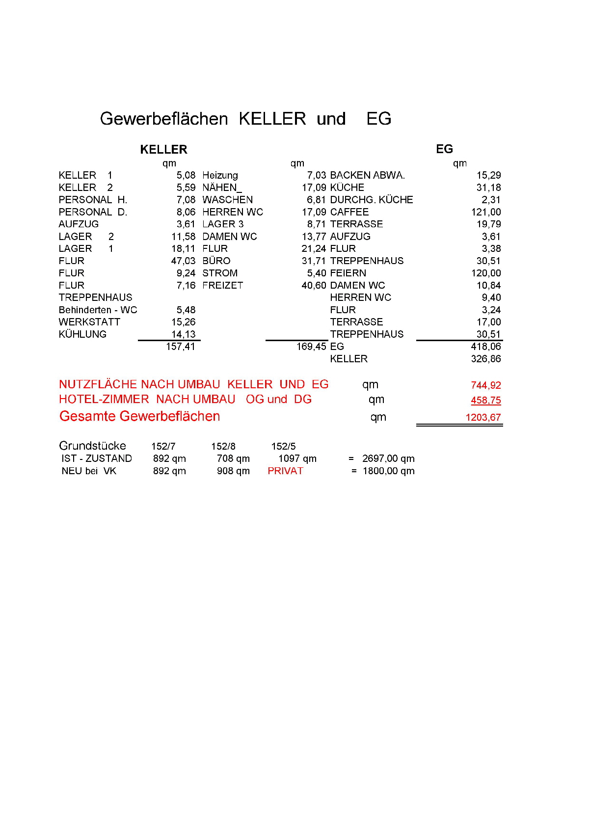 KME Nutzfläche Keller und EG 2025_1 KME Nutzfläche Keller und EG 2025_1